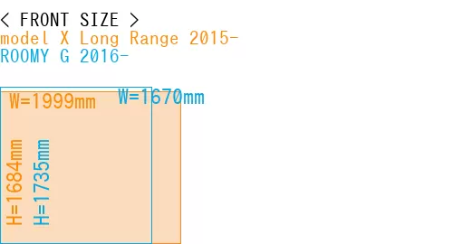 #model X Long Range 2015- + ROOMY G 2016-